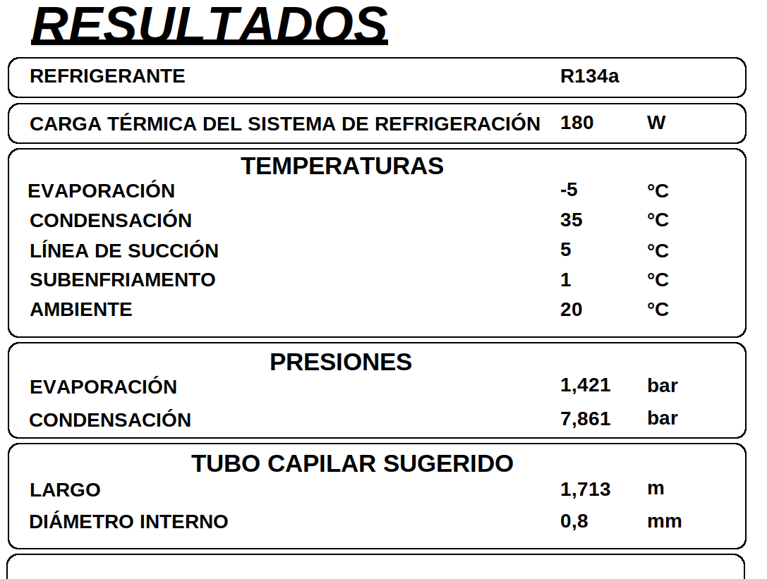 Cálculo final con tecumseh