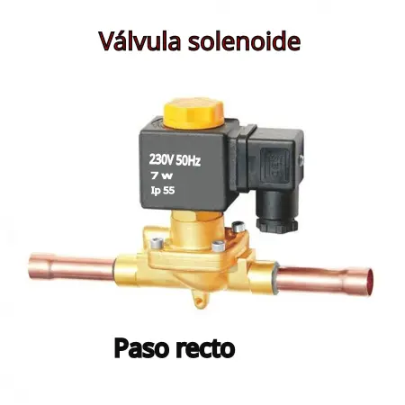 Válvula solenoide paso recto Válvula solenoide