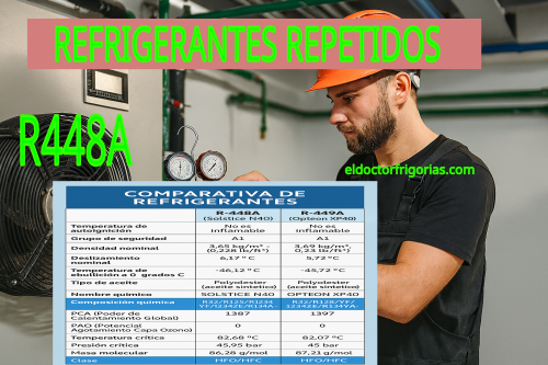 Refrigerante repetido o no.